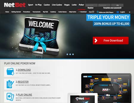 NetBet Poker